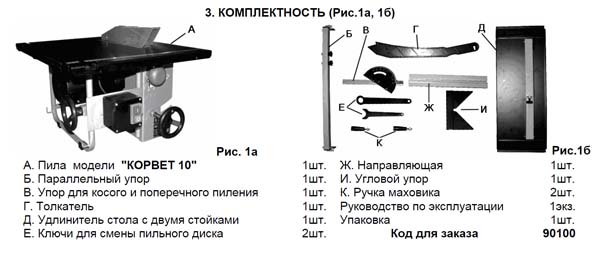 Комплект поставки круглопильного верстата Корвет-10